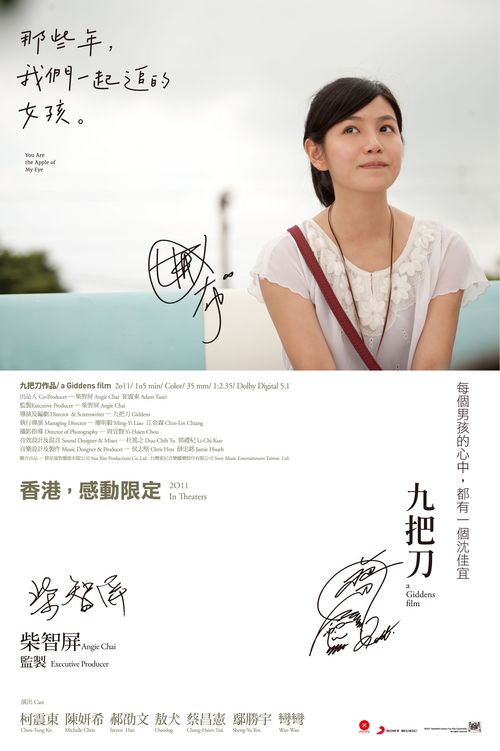 达芬奇联邦大学 Certificate